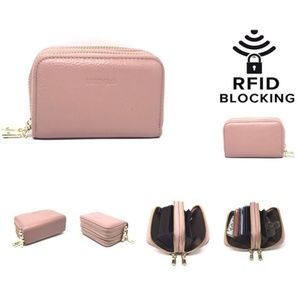 RFID Blocking Leather Zip Coin, Credit Card Holder